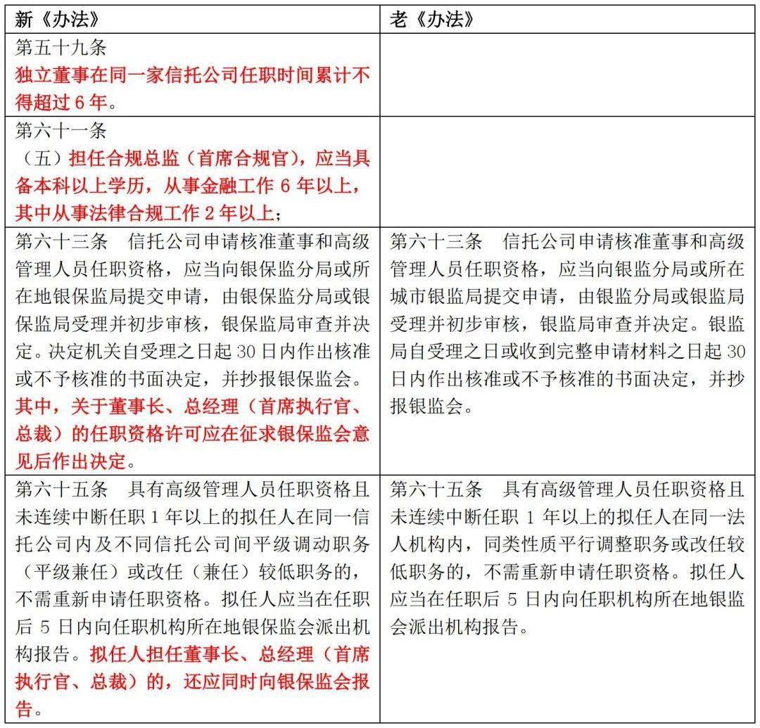 2025年新澳门全年免费资料大全|精选解释解析落实