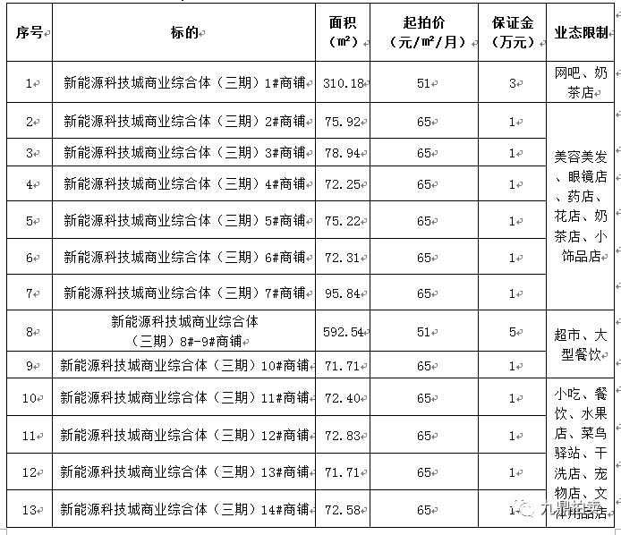 24码必中期期准长期免费公开准确吗|综合研究解释落实