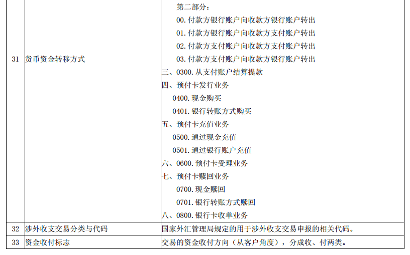 澳门和香港一码一肖一特一中是公开合法|词语释义解释落实