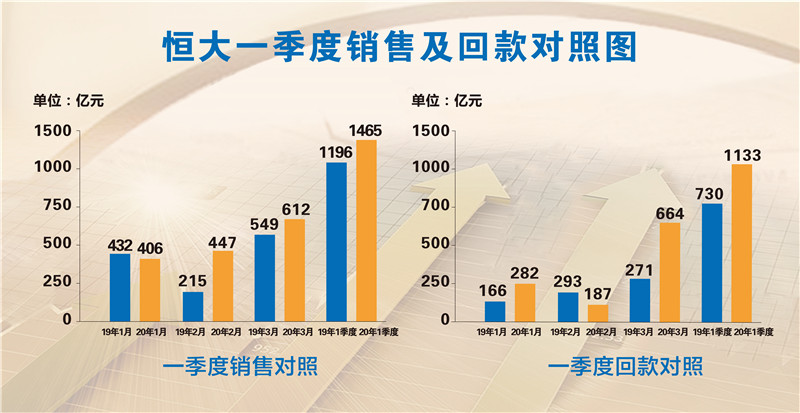 新澳门期期准|精选解析解释落实