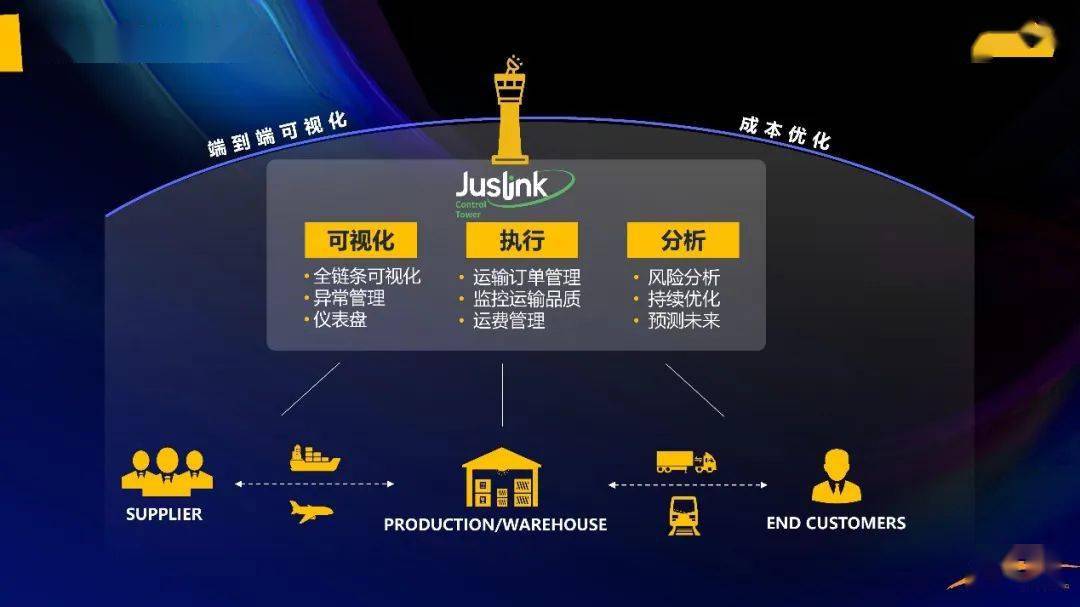 2025新澳门正版免费资木车|全面贯彻解释落实