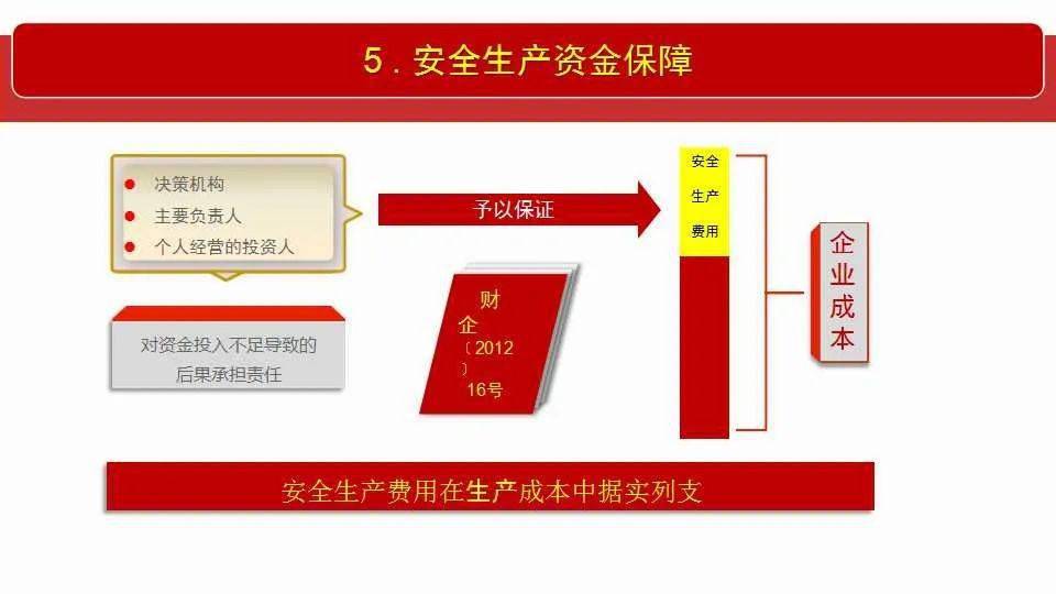 2025年正版资料免费大全功能介绍|全面释义解释落实