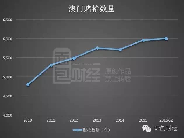 新澳门彩历史开奖记录走势图|全面释义解释落实