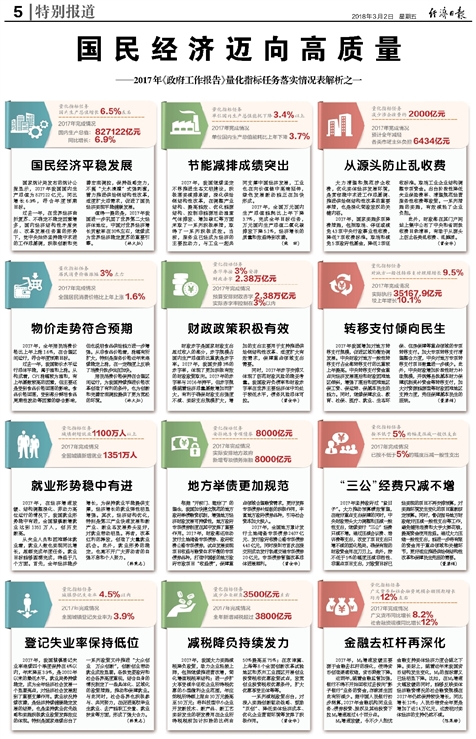 新澳2025年精准三中三|词语释义解释落实