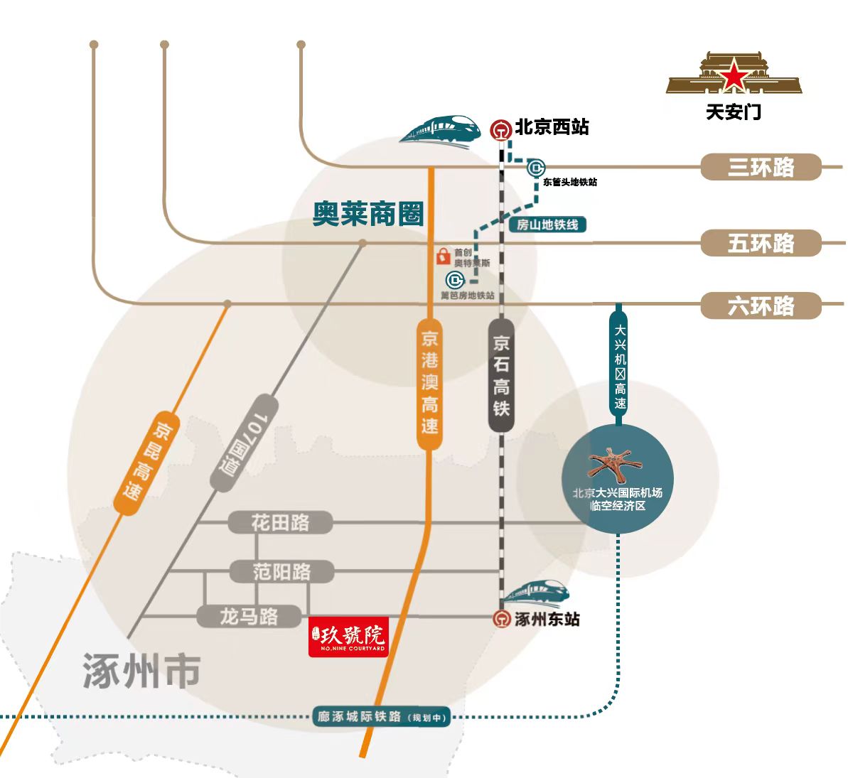 涿州高铁新城最新消息