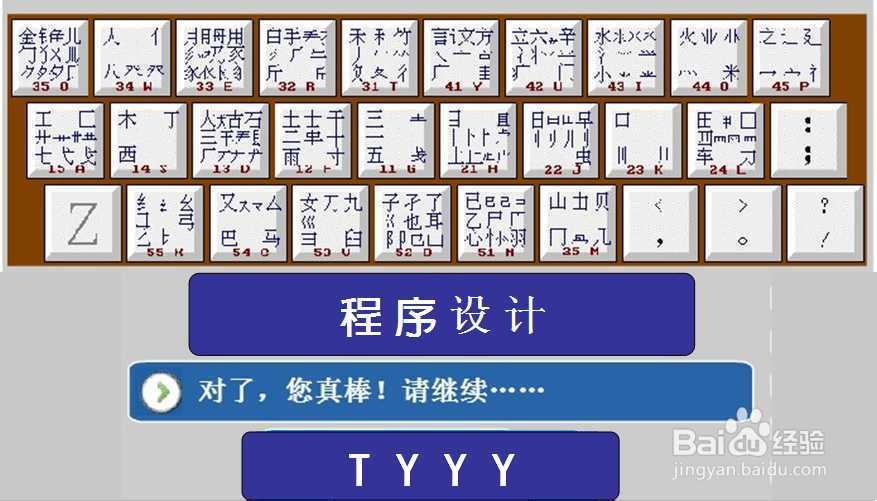 最新五笔字型字根表