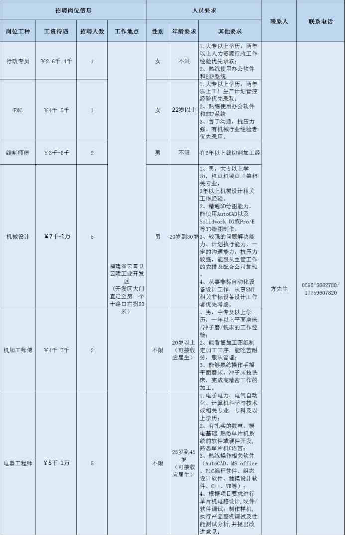 深圳smt外观维修最新招聘