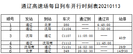 通北站最新列车时刻表