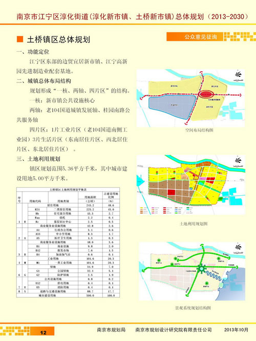 江宁区土桥最新动态