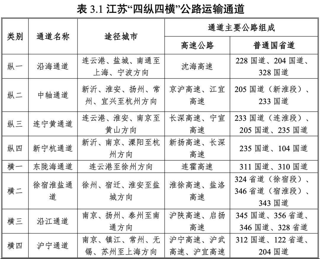 盱眙市市最新规划图