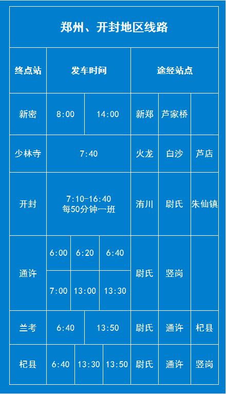 平顶山最新列车时刻表