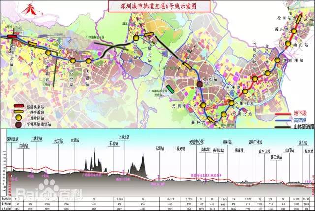 深圳地铁6号线最新进展