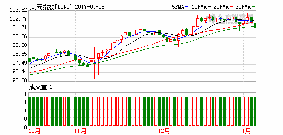 中国八大银行最新外汇人民币汇率