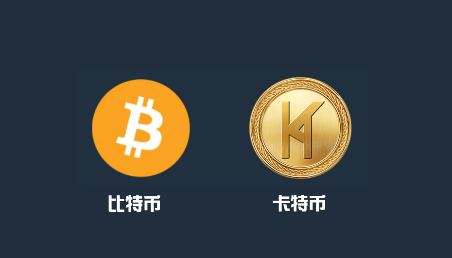 最新关于k特币的动态