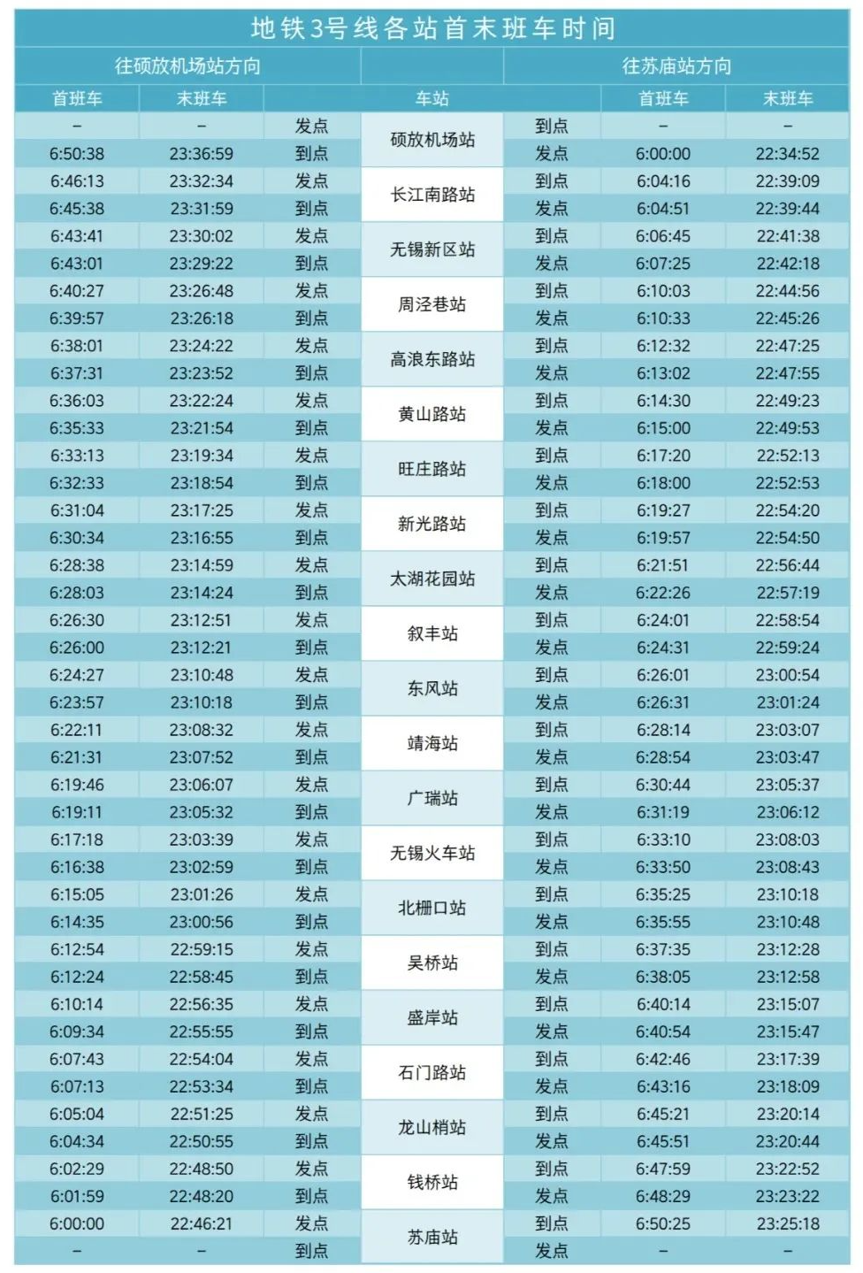 松卫专线最新时刻表