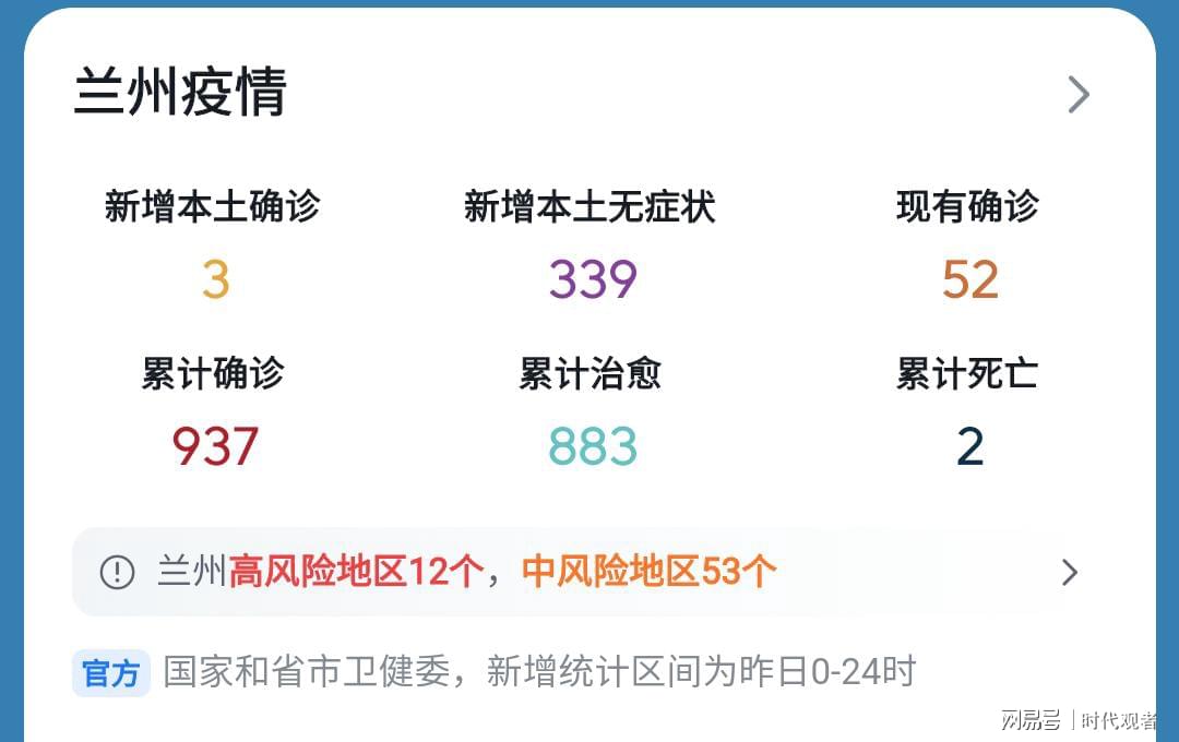 甘肃兰州疫情最新消息14人