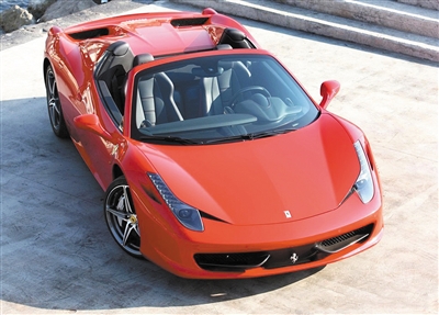 458spider