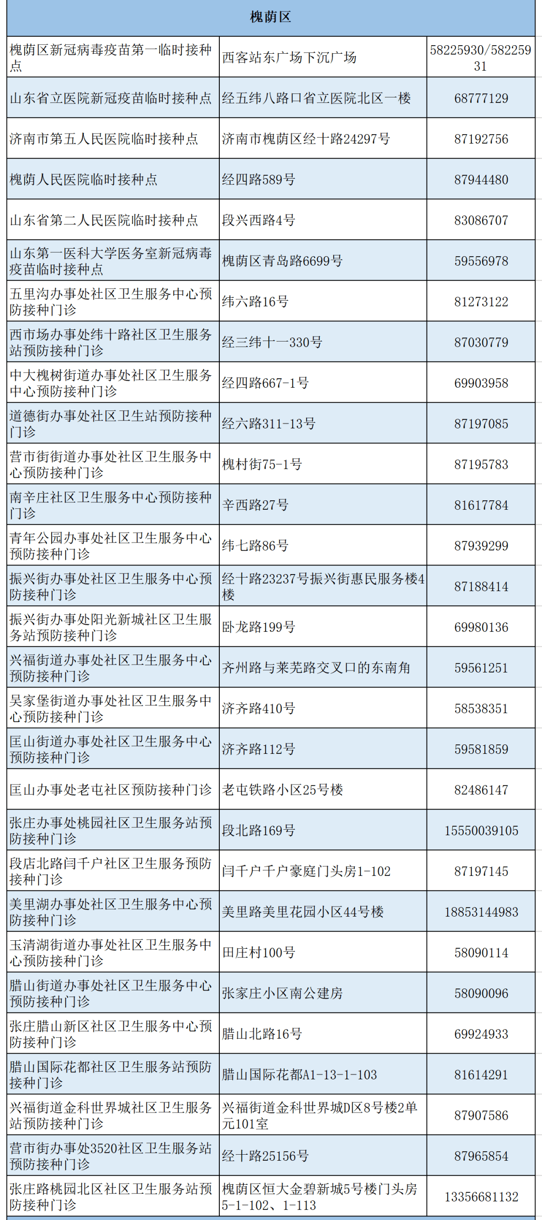 薛城最新招聘5点下班