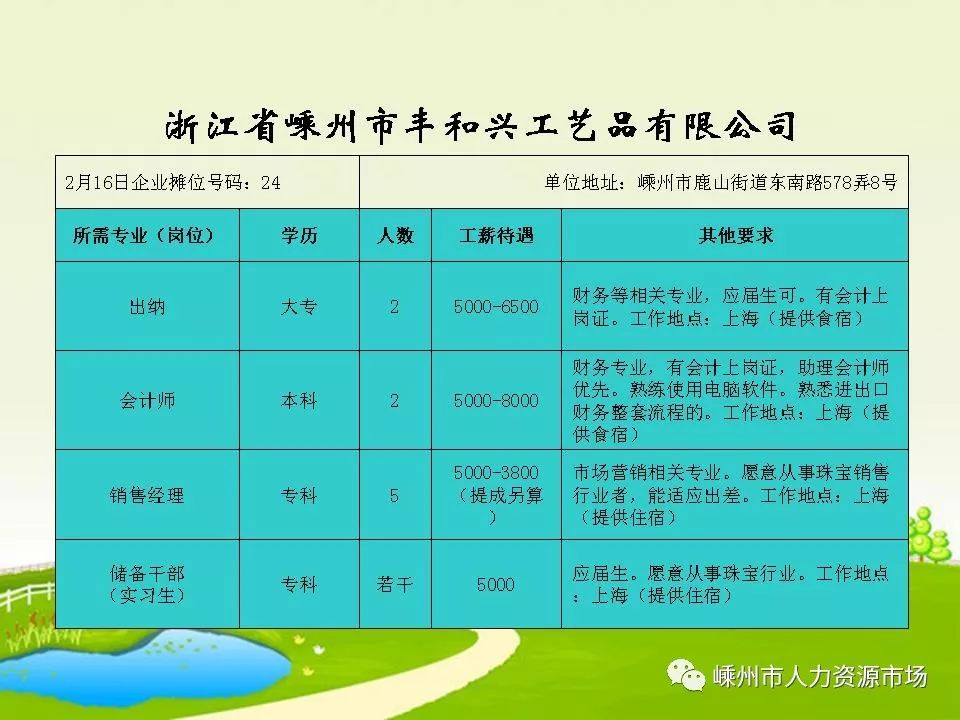 安吉梅溪最新招聘信息