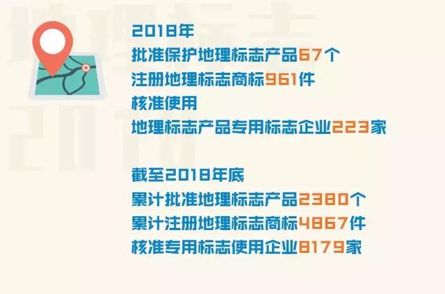 2025年正版资料免费大全最新版本,探索未来知识共享之路，2025正版资料免费大全最新版本的展望