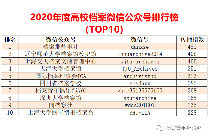 2025澳彩免费公开资料查询,澳彩免费公开资料查询，探索未来的机遇与挑战（2025展望）