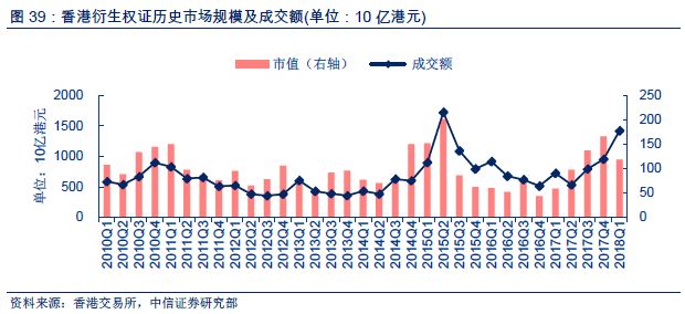 第812页