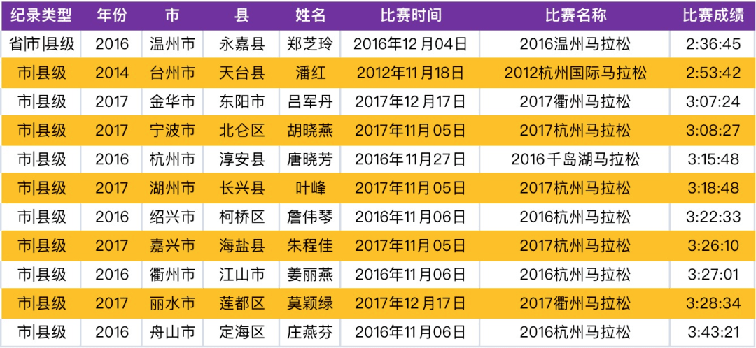 澳门特马今期开奖结果2025年记录,澳门特马今期开奖结果2025年记录及其影响