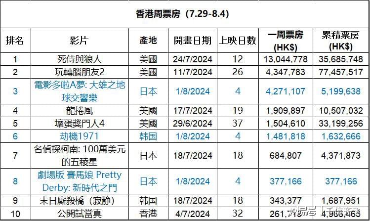 香港王中王一肖最准,香港王中王一肖最准——揭秘独特的预测文化