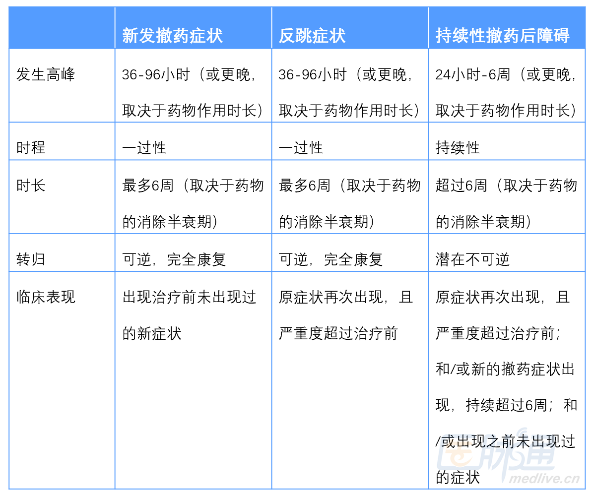 快评 第277页