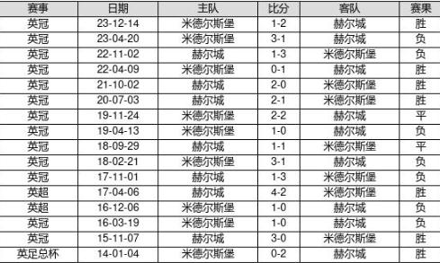 2025新奥历史开奖记录28期,探索新奥历史，2025年开奖记录的第28期深度解析