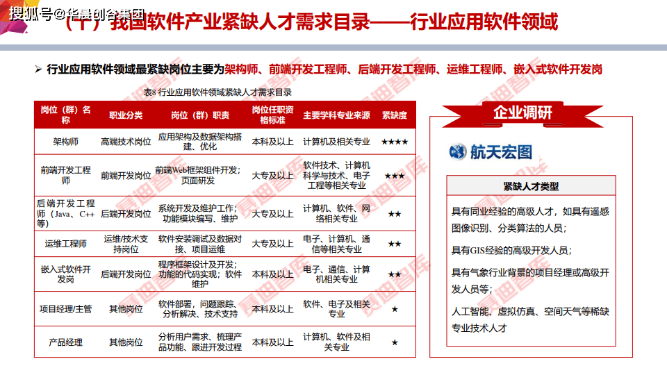 资讯 第250页