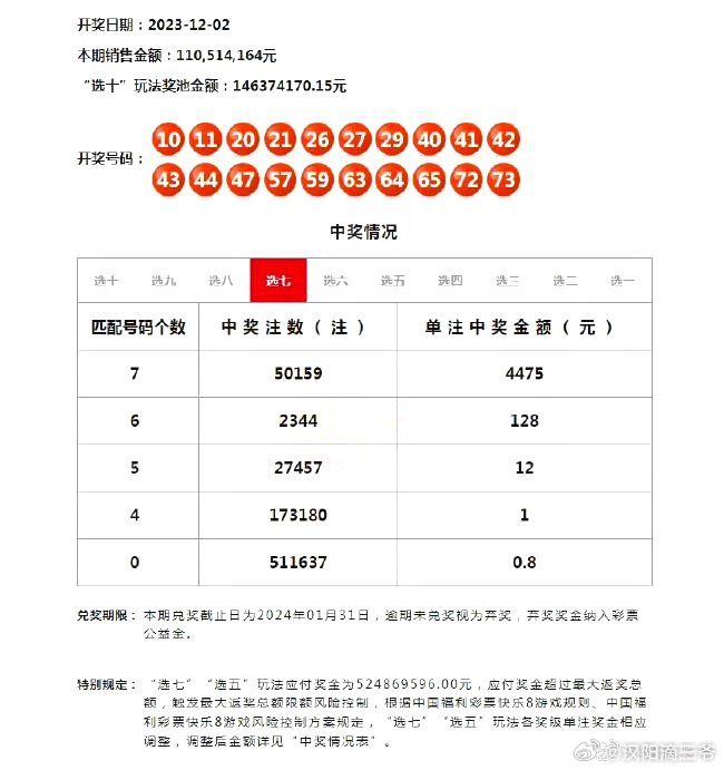 494949最快开奖今晚开奖号码,探寻最快开奖的今晚开奖号码——关键词494949的魅力之旅