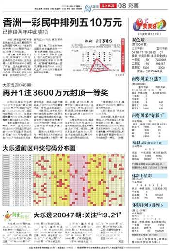 2025年天天开好彩资料,2025年天天开好彩资料分析与展望