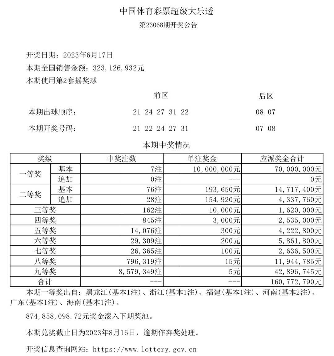 资讯 第244页