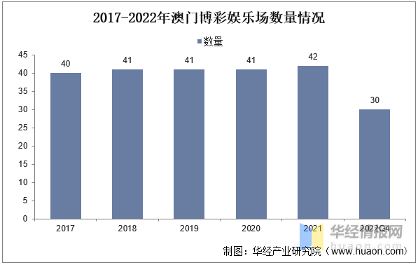 新澳门正版资料大全,新澳门正版资料大全，探索与解读