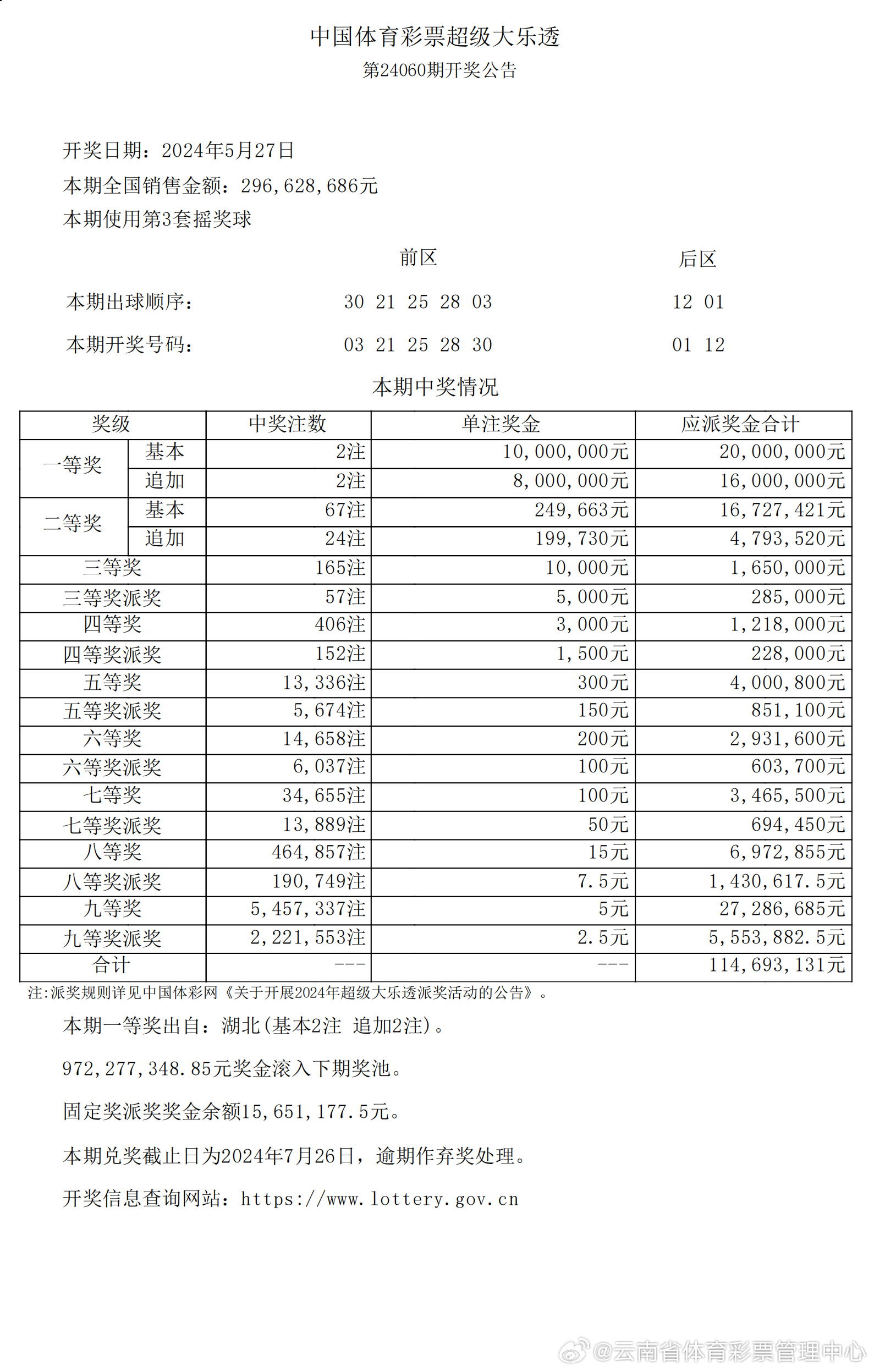 新澳开奖结果2025开奖记录查询最新,新澳开奖结果2025年开奖记录查询最新指南