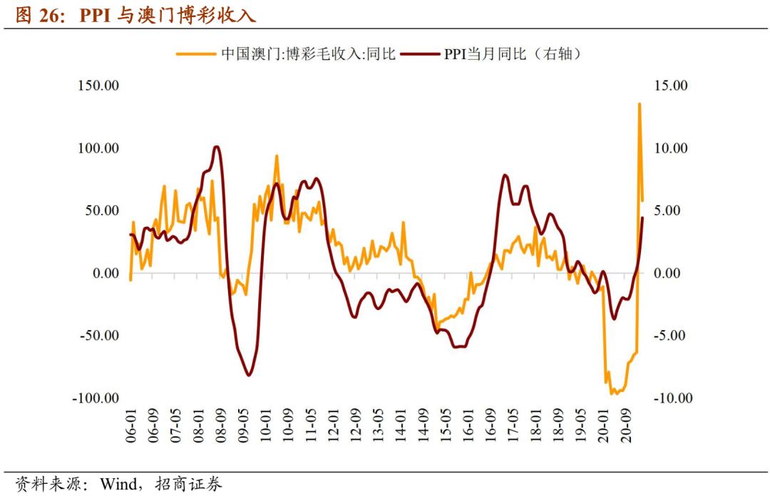 新澳门彩出码综合走势图表大全,新澳门彩出码综合走势图表大全，探索与解读