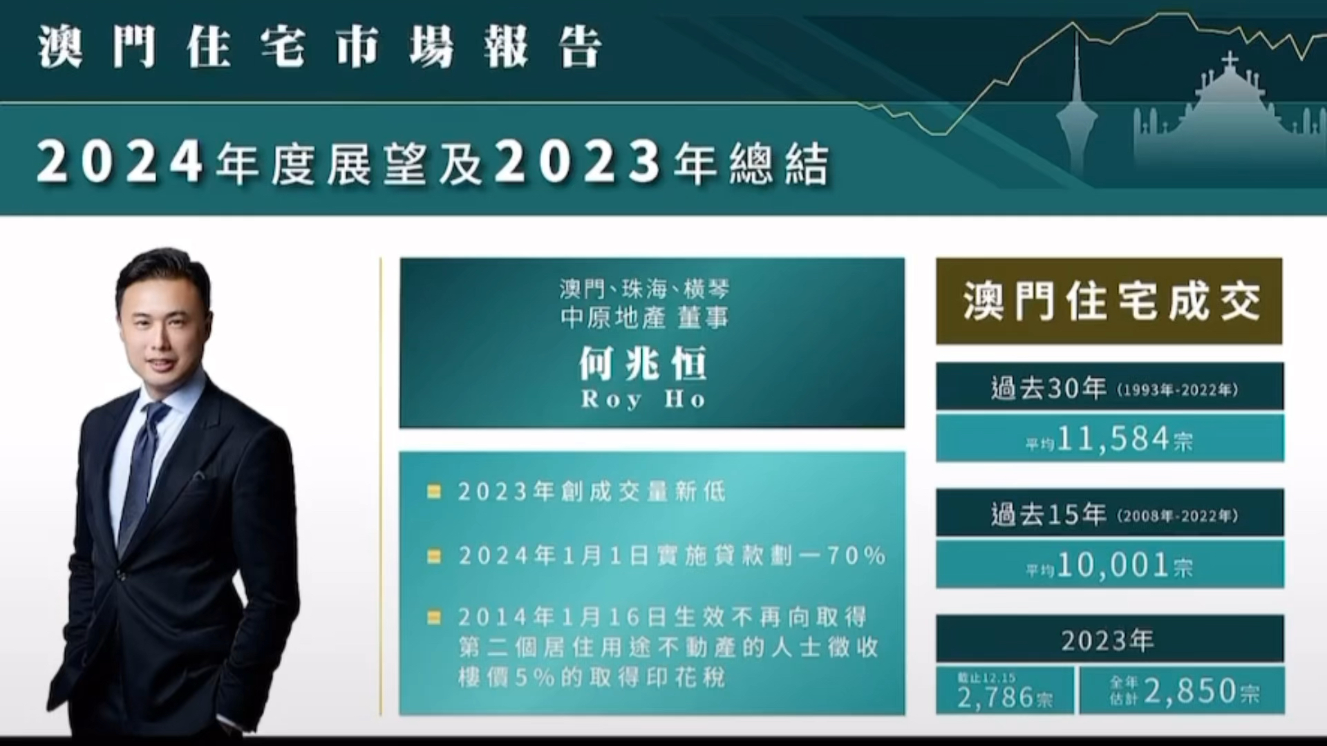 2025年澳门的资料热,澳门在2025年的资料热，探索未来，揭示潜力