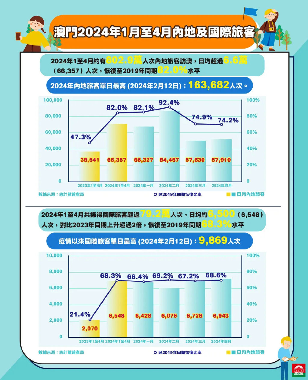 2025澳门免费资料,正版资料,澳门正版资料与免费资料的探索之旅（2025展望）