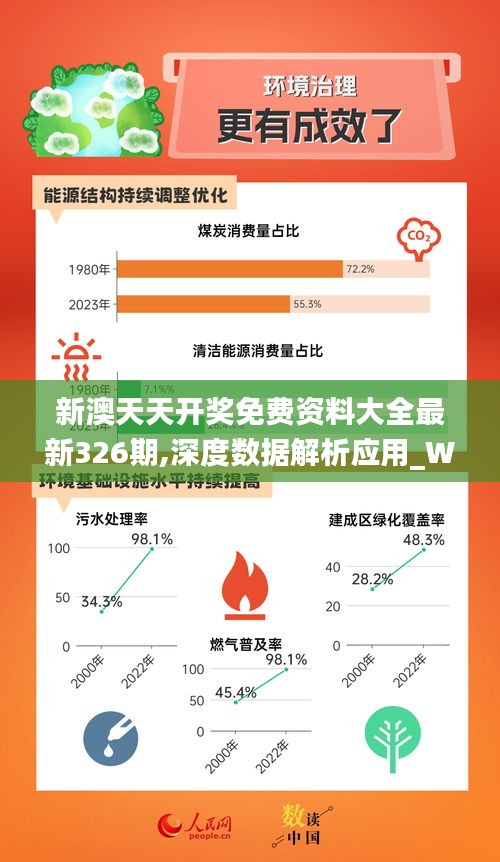 2025新奥官方正版资料免费发放,2025新奥官方正版资料免费发放，探索前沿科技与娱乐融合的未来趋势