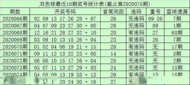 澳门一码一肖一恃一中312期,澳门一码一肖一恃一中312期的独特魅力与探索