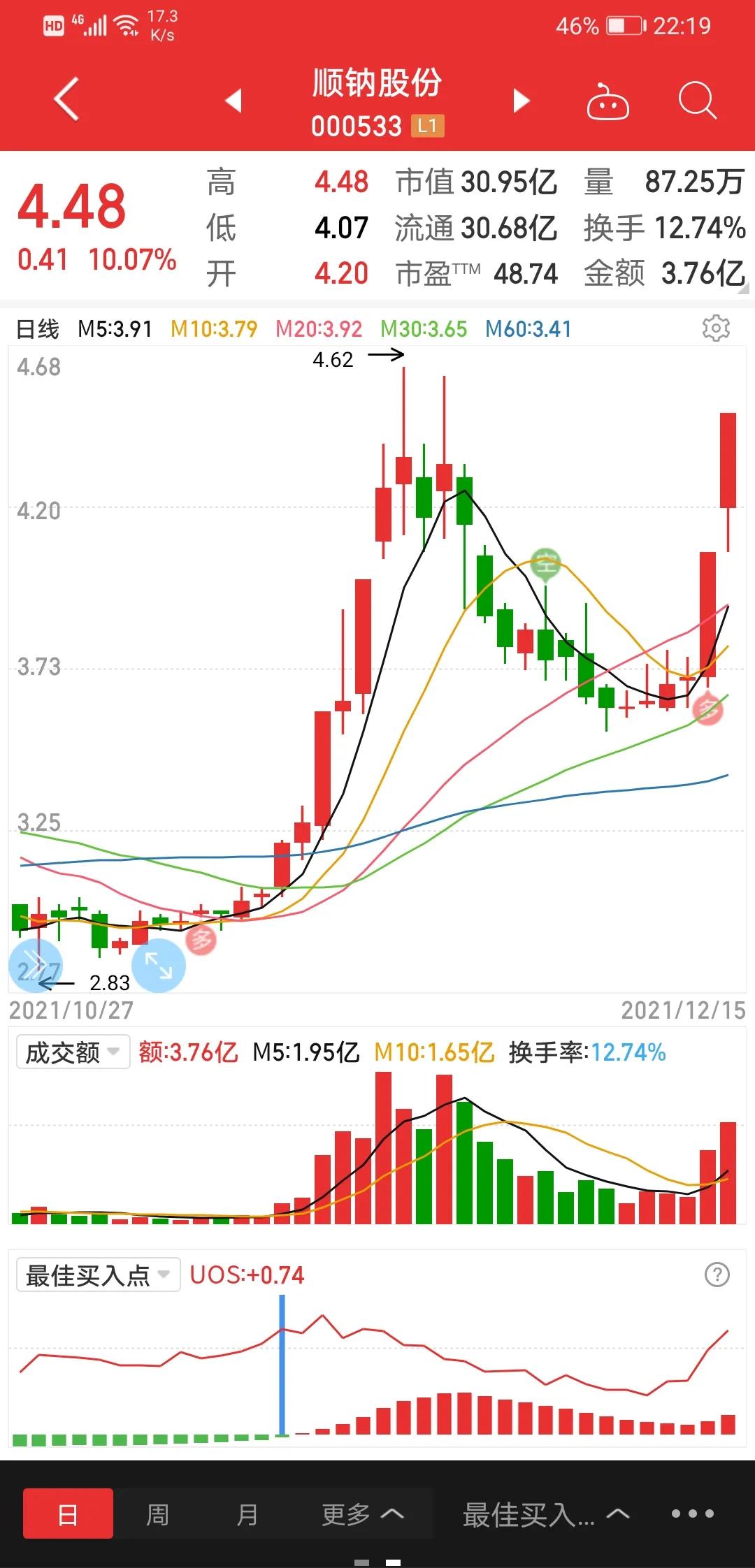 香港出彩综合走势图,香港出彩综合走势图，探索与解读