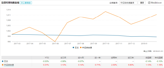 2025新澳今晚资料免费,探索未来，关于新澳今晚资料的免费获取与解析（2025展望）