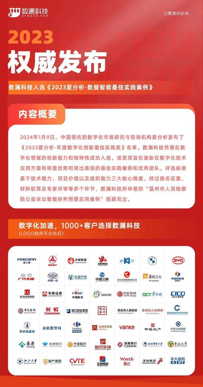 新奥奖近十五期历史记录,新奥奖近十五期历史记录
