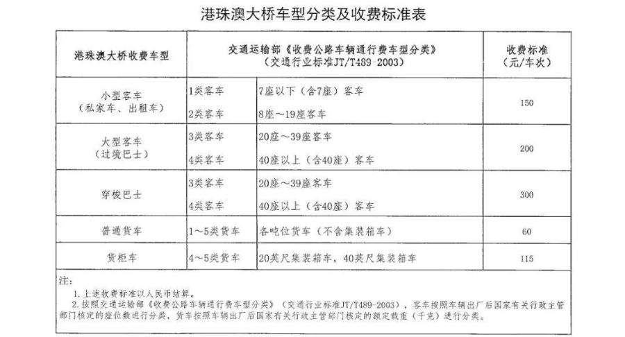 2025新澳门最准免费资料大全,澳门作为中国的特别行政区，以其独特的文化魅力、历史底蕴和充满活力的现代都市风情吸引着众多游客的目光。随着时代的发展，澳门也在不断地进步和变化，为人们带来越来越多的惊喜和新鲜体验。本文将围绕澳门这一主题展开，介绍关于澳门旅游、文化、经济等方面的最新资讯，为您呈现一份详尽的澳门资讯大全。关键词为澳门、最新资讯、旅游、文化、经济、免费资料。