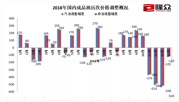 资讯 第184页