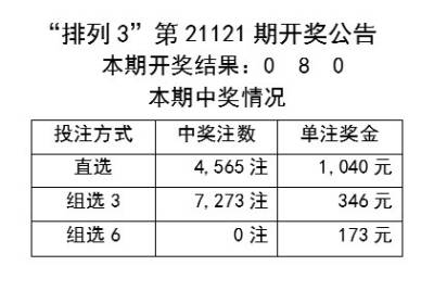 澳门天天彩期期精准十二生肖,澳门天天彩期期精准十二生肖预测——探索彩票背后的文化魅力与智慧