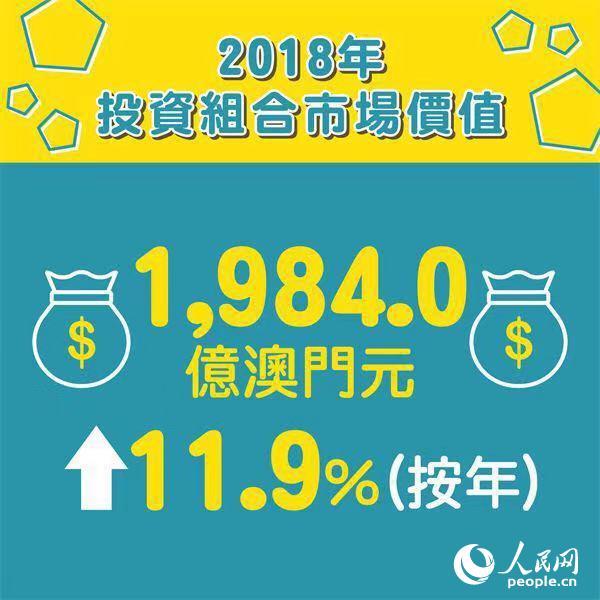 2025澳门正版马报资料,澳门正版马报资料，探索与解析（至2025年）