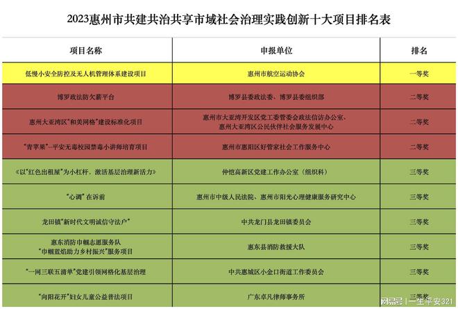 澳门今晚开奖结果2023年,澳门今晚开奖结果2023年，探索彩票背后的故事