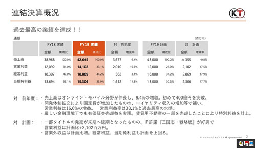 澳门特马今期开奖结果2025年记录,澳门特马今期开奖结果2025年记录——回顾与预测